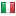 zigzag.pl server is located in Italy
